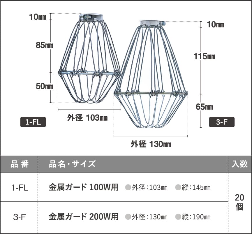ベークソケット用 1-FL 3-F
