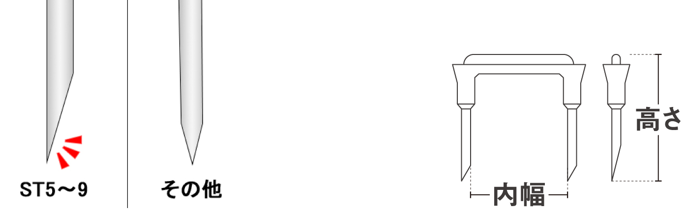 電線固定資材 | 株式会社 共和化学工業所 KYOWA CHEMICAL Corporation.